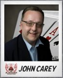 Zero To Hero Course John Carey (Vol 1 - 6) Strongly recommend